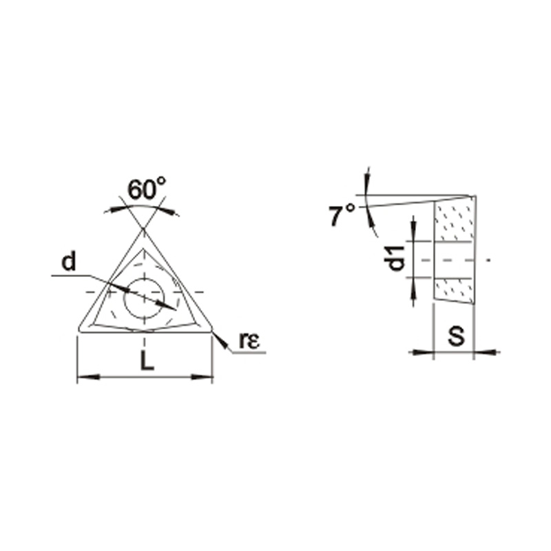 90 Degree 93 Degree External Turning Tools