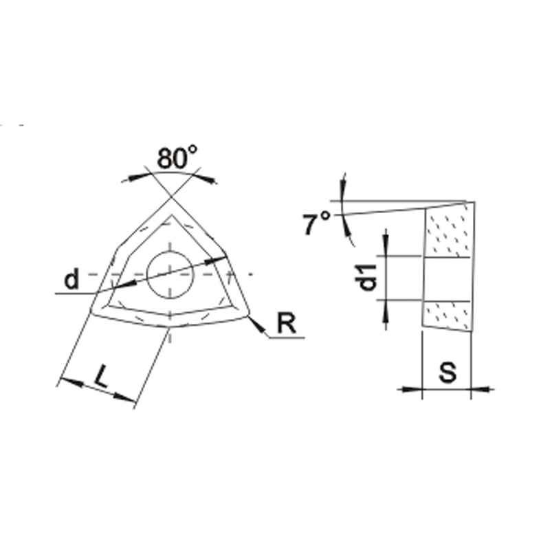 Shallow Hole Drilling Cutter Blades