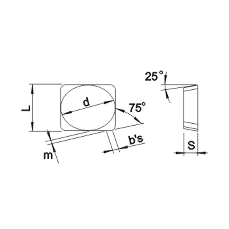 Scraper Milling Cutter Blades