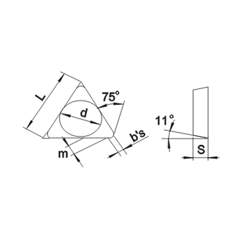 Triangle Milling Cutter Blades