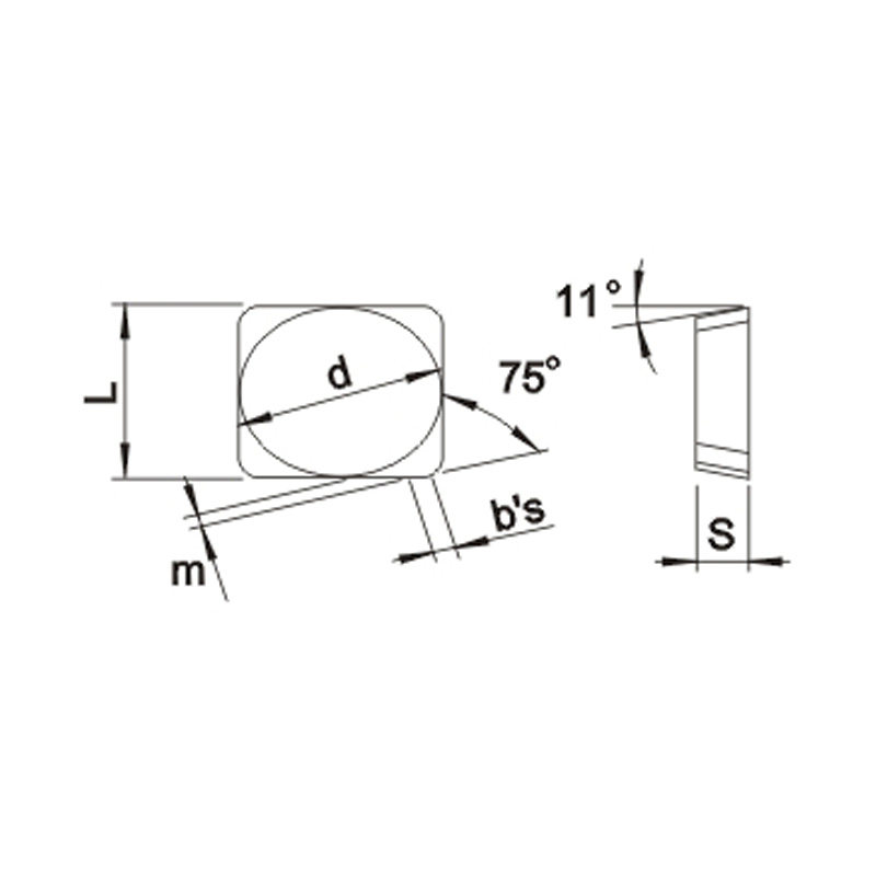 Face Milling Cutter Blades